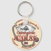 Oftaalzure Axiom Sleutelhanger (Voorkant)