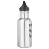 Oftalmoloog Waterfles (Links)