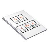 Oh Crap Periodic Table Notebook Notitieboek (Rechterzijde)