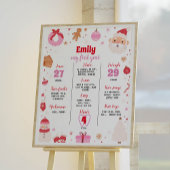 Oh Wat een leuk kerstfeest Milestone teken Poster