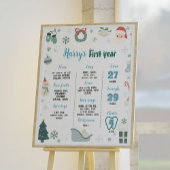 Oh What Fun First Birday Milestone Poster