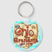 Ohio Oma sleutelhanger (Voorkant)