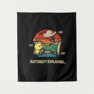 Ohm Volt Amp Elektriciteit Uitgelegd Elektromonte Wandkleed
