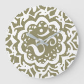 Ohm-wandklok Grote Klok (Voorkant)