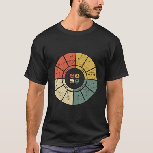 Ohms Law Diagram Electrical Electronics Engineer T-shirt (Voorkant)