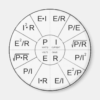 Ohms Law Magnet Magneet