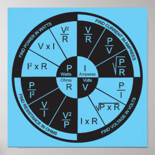 Ohm's Law Poster - Blauw