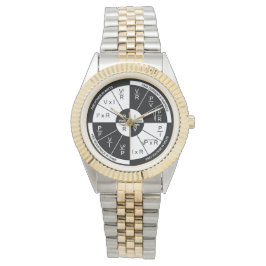 Ohm's Law Wristwatch Horloge