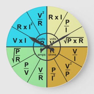 Ohm's rechtsplegingswiel grote klok