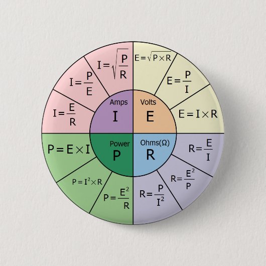 Ohm's wet ronde button 5,7 cm (Voorkant)