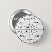 Ohms-wet voor AC Ronde Button 5,7 Cm (Voorkant /achterkant)