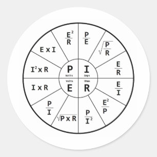 Ohm's wet voor DC Ronde Sticker