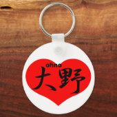 ohno sleutelhanger (Voorkant)