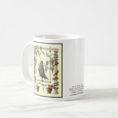 Oiseau sur l'oscillation 15 onces. Tasse de café (Devant gauche)