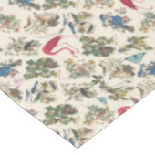 Oiseaux de John James Audubon Nappe (Angle)