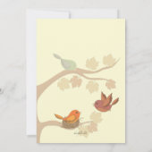 Oiseaux nicheurs Faire-part de grossesse (Dos)
