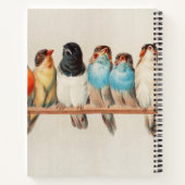 Oiseaux sur un Carnet de perches (Dos)