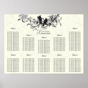 Oiseaux Vintages ivoiriens Tableau de sièges Numér