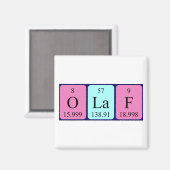 Olaf periodiek table name magnet magneet (Voorkant / Achterkant)