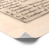 Old Bamberg Germany Map (1618)  Duitse stad Poster (Hoek)