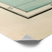 Old Bermuda Map (1924) Bermudian Island Poster (Hoek)