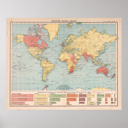 Old British Empire Naval Warship Map (1907) Poster (Voorkant)