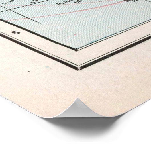 Old Caribbean Map (1901) West Indies Atlas Poster (Hoek)