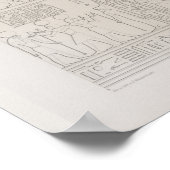 Old Retro  Egyptian Hieroglyphics Tekening Poster (Hoek)