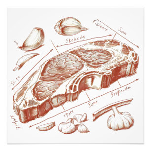 old-school steak diagram foto afdruk