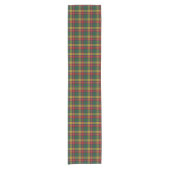 Old Scottish Clan Buchanan Tartan Pset Korte Tafelloper (Voorkant)