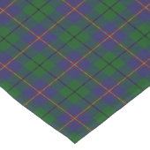 Old Scottish Clan Carmichael Tartan Pset Korte Tafelloper (Hoek)
