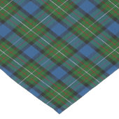 Old Scottish Clan Fergusson Ferguson Tartan Pset Korte Tafelloper (Hoek)