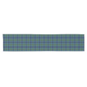 Old Scottish Clan Keith Tartan Pset Korte Tafelloper (Horizontaal)
