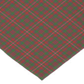 Old Scottish Clan MacKinnon Tartan Pset Korte Tafelloper (Hoek)