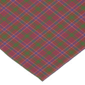 Old Scottish Clan MacRae Red Tartan Pset Korte Tafelloper (Hoek)