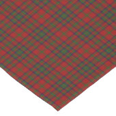 Old Scottish Clan Matheson Mathieson Tartan Pset Korte Tafelloper (Hoek)