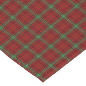 Old Scottish Clan Morrison Tartan Pset Korte Tafelloper (Hoek)