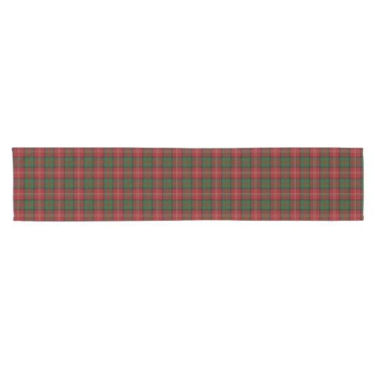 Old Scottish Clan Nisbet Nesbitt Tartan Pset Korte Tafelloper (Horizontaal)