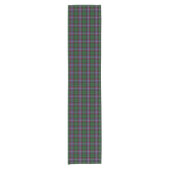 Old Scottish Clan Russell Tartan Pset Korte Tafelloper (Voorkant)