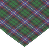 Old Scottish Clan Russell Tartan Pset Korte Tafelloper (Hoek)