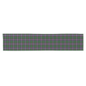 Old Scottish Clan Russell Tartan Pset Korte Tafelloper (Horizontaal)