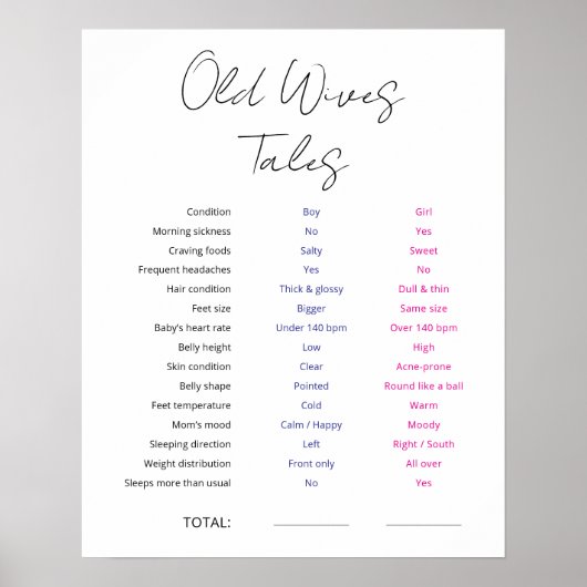Old Wives Tales Spel Party Teken Poster (Voorkant)