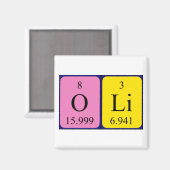 Oli periodieke table name magnet magneet (Voorkant / Achterkant)