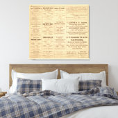 Oliereclame Canvas Afdruk (Insitu (Slaapkamer))