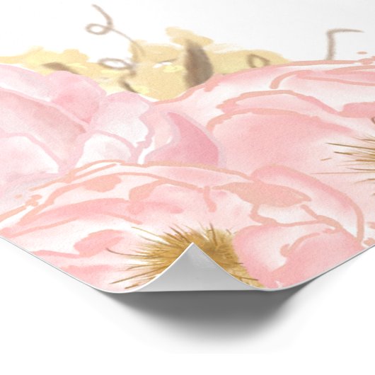 Olifant Bloemige Baby Shower Achtergrond Banner Poster (Hoek)