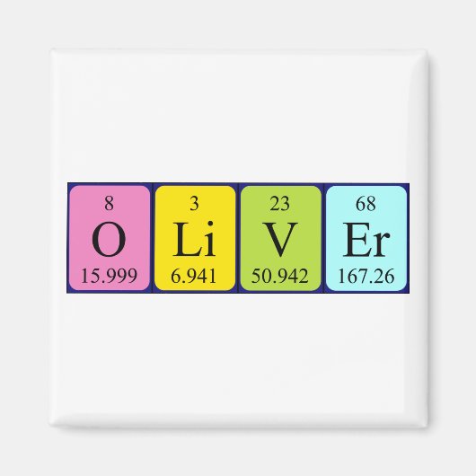 Oliver periodieke table name magnet magneet (Voorkant)