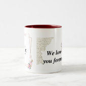 Olivia naam Mok – Custom Coffee Cup met An (Center)