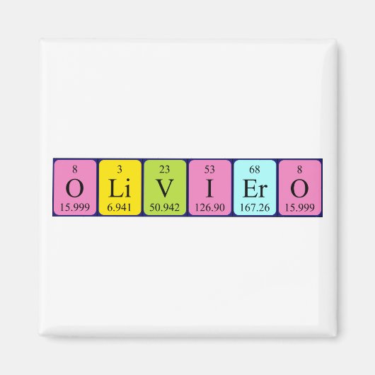 Oliviero periodieke tabelnaam magnet magneet (Voorkant)
