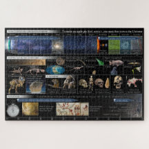 Om een Apple Pie van Scratch 1014 te maken stuk