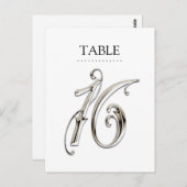 Om het even welke Fancy Aantallen van de Lijst van Briefkaart (Voorkant / Achterkant)